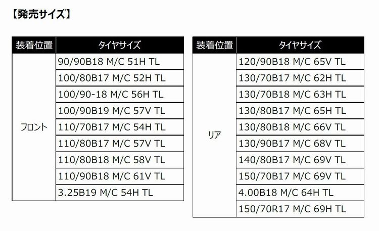 ROAD CLASSIC ロードクラシック 90B18 51H 90 ミシュラン TL フロント チューブレス MICHELIN