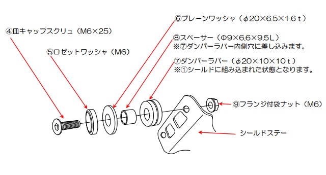 ウインドシールド補修用 ボルトナットセットA（シールドステー側） DAYTONA（デイトナ）