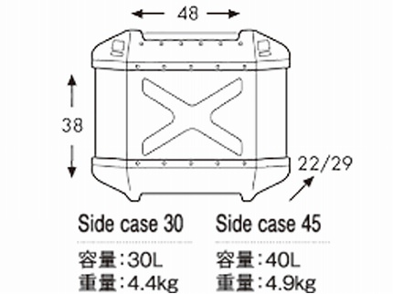 XPLORER（エクスプローラー）サイドケース 30L 右 ブラック　HEPCO&BECKER（ヘプコアンドベッカー）