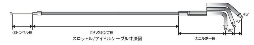 スロットルケーブル（引き側）スタンダード ハウジング長975mm エルボー角度45° KIJIMA（キジマ） スポーツスターS&S SUPER E&G（86〜95年）