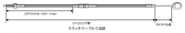 クラッチケーブル ターミネーター ハウジング長1425mm アジャスターローケーション0mm KIJIMA（キジマ） FX/FLH4速モデル（68〜84年）