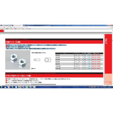 六角ナット（3種） 4mm用ピッチP0.7 A2.4 B7 KITACO（キタコ）