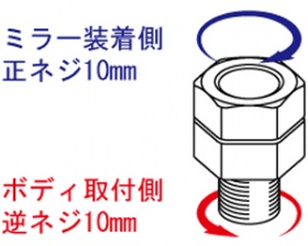 ミラーアダプター ブラック/10mmタイプ（逆ネジ） KITACO（キタコ）