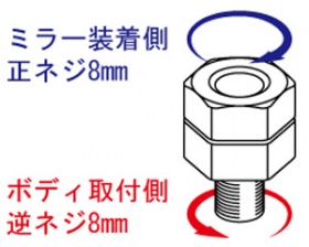 ミラーアダプター メッキ/8mmタイプ（逆ネジ） KITACO（キタコ）