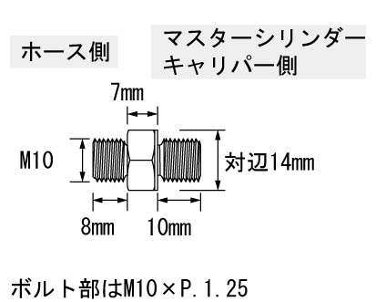 ブレーキホースフィッティング ボルト ストレート KITACO（キタコ）