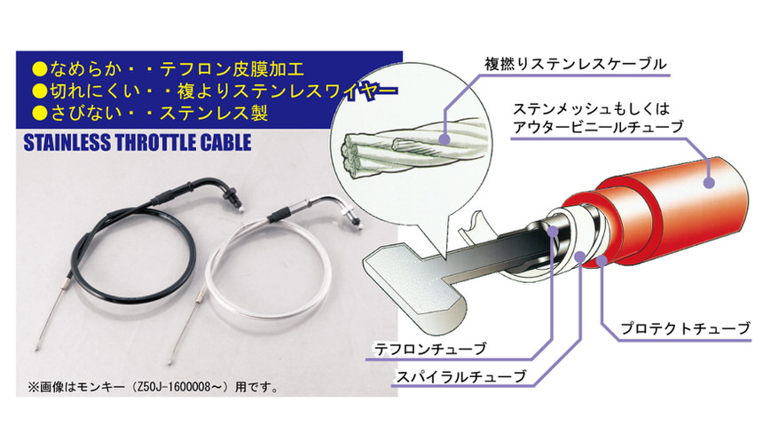 スロットルケーブル 570mm ブラック KITACO（キタコ）