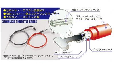 スロットルケーブル 100mmロング/レッドアウター KITACO（キタコ） TZR50R（4EU1/2）