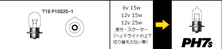 PH7sスタンダードハロゲンヘッドライトバルブ 12v- 15w クリア M＆H（マツシマ）