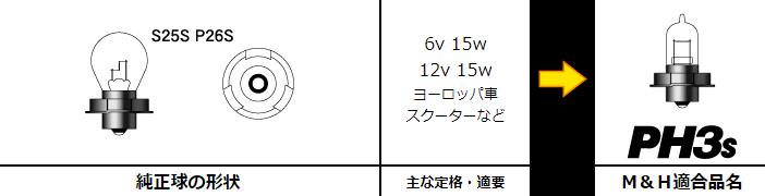 PH3sスタンダードハロゲンヘッドライトバルブ 12v- 15w クリア M＆H（マツシマ）