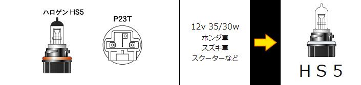 HS5スタンダードハロゲンヘッドライトバルブ 12v- 35/30w クリア M＆H（マツシマ）