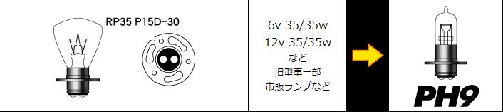 PH9スタンダードハロゲンヘッドライトバルブ 6v- 35/35w クリア M＆H（マツシマ）