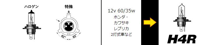 H4Rスタンダードハロゲンヘッドライトバルブ 12v- 60/35w クリア M＆H（マツシマ）