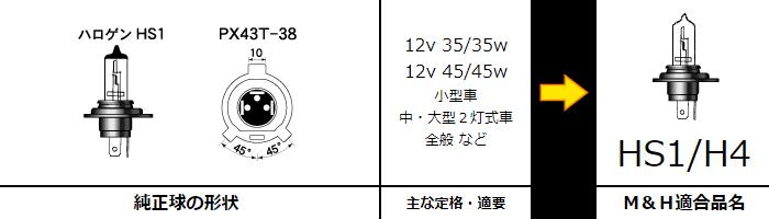 HS1/H4スタンダードハロゲンヘッドライトバルブ 12v- 35/35w クリア M＆H（マツシマ）