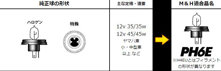 PH6Eスタンダードハロゲンヘッドライトバルブ 12v- 35/35w クリア M＆H（マツシマ）