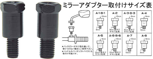 ミラーアダプター（ブラック）1個入 A-7 M8→M8 TAKATSU（タカツ）