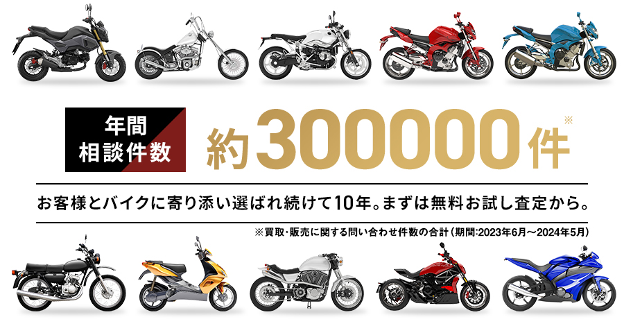 バイク王相談件数　年間250,000件